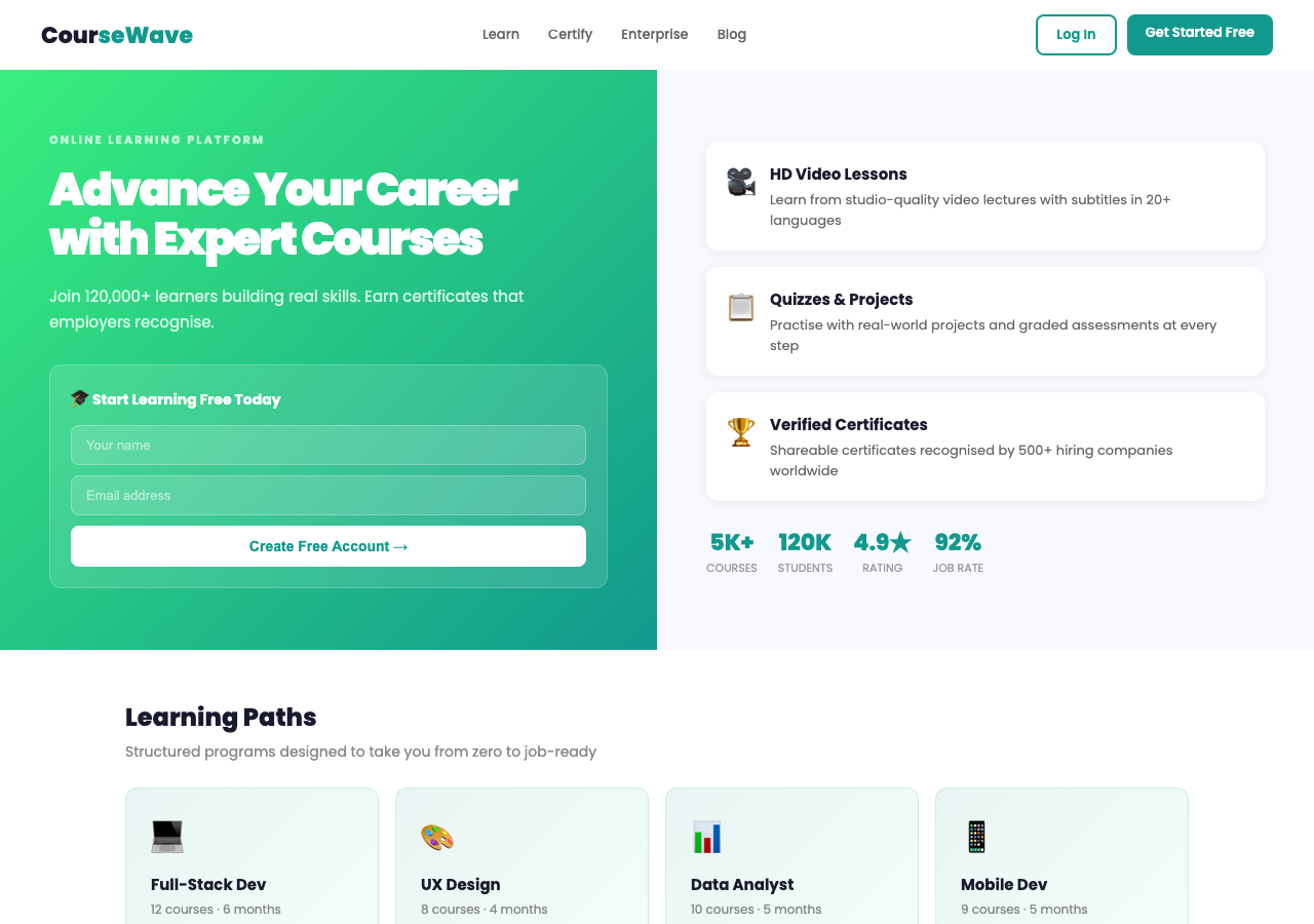 CourseWave free WordPress theme screenshot