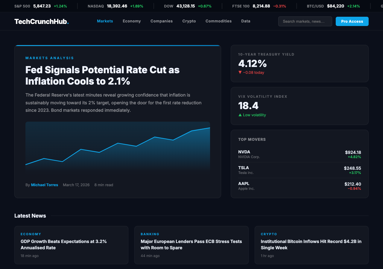 TechCrunchHub — Free News WordPress Theme Screenshot